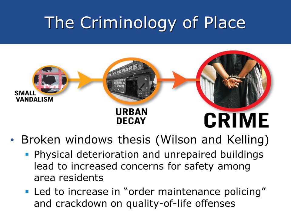 Thesis on criminology